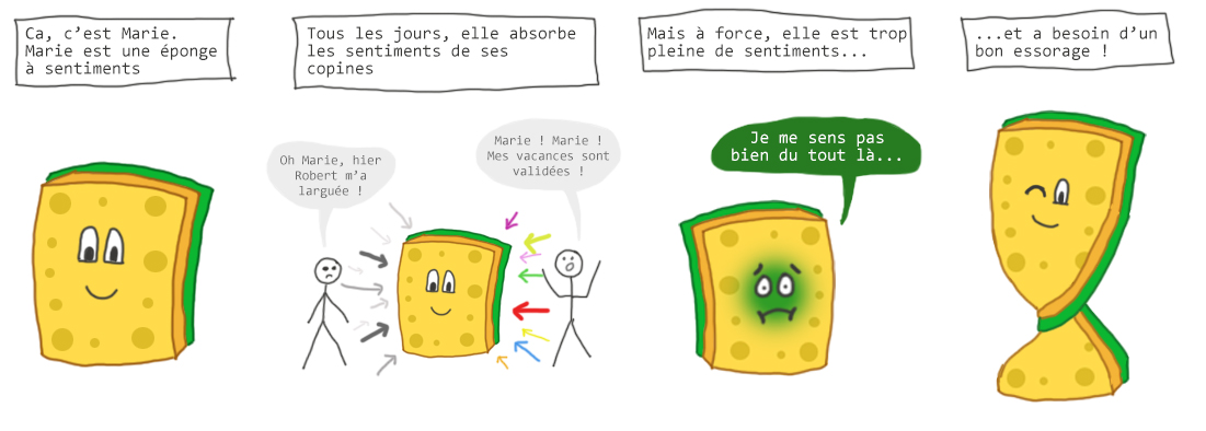 J'éponge les sentiments des autres