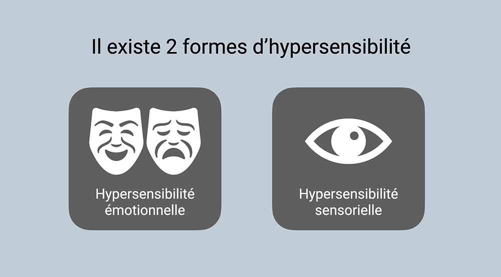 Different types of hypersensitivity: sensory and emotional hypersensitivity