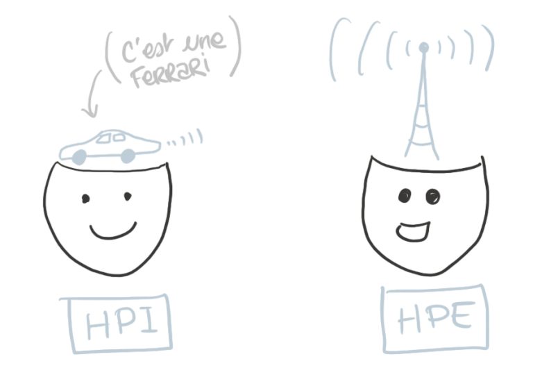 tes vous HPI Ou HPE Caract ristiques Et Diff rences Pour Savoir tes-vous-hpi-ou-hpe-caract-ristiques-et-diff-rences-pour-savoir