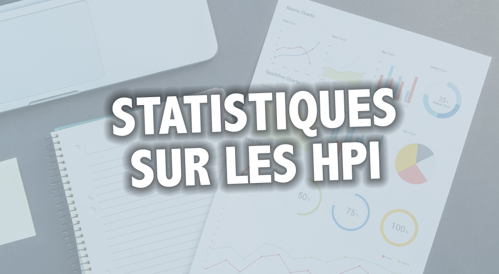 Statistiques HPI : les chiffres clés sur le Haut Potentiel Intellectuel